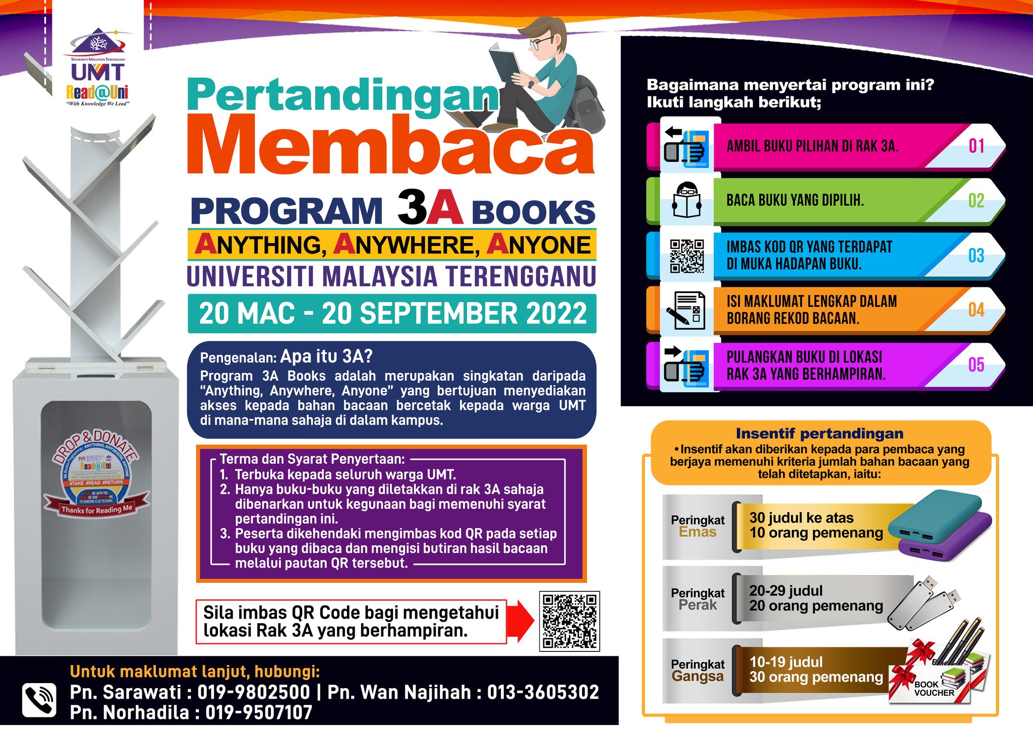 Pertandingan Membaca Program 3A Books